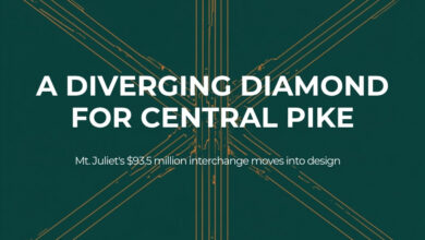 Illustrative graphic of the planned diverging diamond interchange at Central Pike and Interstate 40 in Mt. Juliet, Tennessee (illustrative)